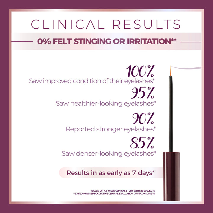 Lash & Brow Enhancer Serum – blinc cosmetics